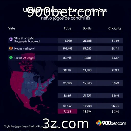 Estudo revela hábitos de consumo em jogos online